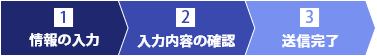 情報の入力