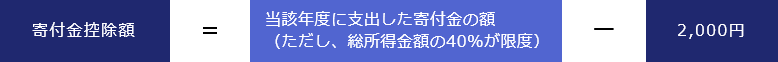 所得税控除の計算方法